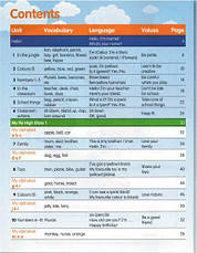 Fly High 1 Ukraine Pupil's Book + Activity Book + My ABC book (Учебник + зошит + прописи) комплект 1 клас, фото 3