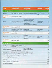 Fly High 1 Ukraine Pupil's Book + Activity Book + My ABC book (Учебник + зошит + прописи) комплект 1 клас, фото 4