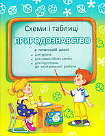 Природознавство 1-4 класи Схеми і таблиці