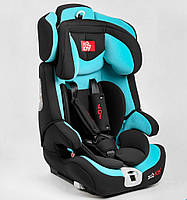 Автокресло универсальное FX 5266 "Joy", 9-36 кг, ISOFIX.