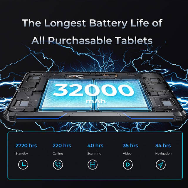 Oukitel RT7 Titan 12/256GB (32000mAh) купить в Украине - Экстрим