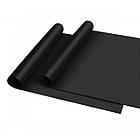 Тефлонові килимки