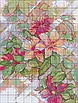 Набір для вишивання за нанесеною на канву схемою "Butterfly over Flowers 15". AIDA 14CT printed, 22*49 см, фото 4