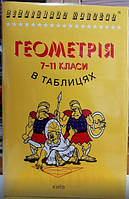 Геометрія в таблицях. 7-11 класи