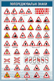 Плакат ДЗУ1-01. Дорожні знаки України. Знаки попереджувальні.