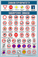 Плакат ДЗУ1-02. Дорожные знаки Украины. Знаки приоритета. Запрещающие знаки.