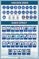 Плакат ДЗУ1-03. Дорожные знаки Украины. Знаки указательные. Знаки сервиса.
