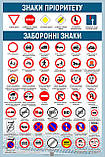 Плакат ДЗУ1-04 Дорожні знаки України. Інформаційно-вказівні знаки 01., фото 3