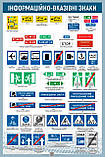 Плакат ДЗУ1-04 Дорожні знаки України. Інформаційно-вказівні знаки 01., фото 8