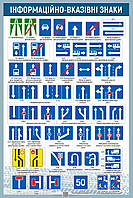 Плакат ДЗУ1-04. Дорожные знаки Украины. Информационно-указательные знаки 01.
