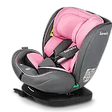 Дитяче автокрісло Lionelo BASTIAAN I-SIZE PINK BABY, фото 2