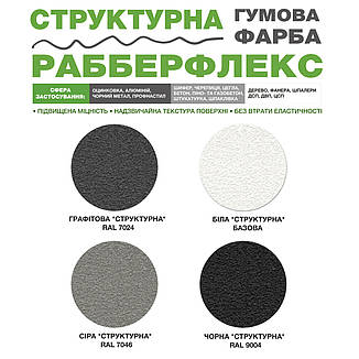 Фарба гумова структурна «РабберФлекс» SkyLine Графітова RAL 7024 1,4 кг, фото 4
