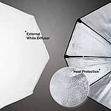 Комплект октобокс Proligh Е27+ LED Лампа 85 W (72 світлодіода 3200 — 5500 K Ra95+), фото 7