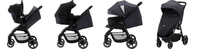 Прогулянкова коляска Britax Römer B-Agile M