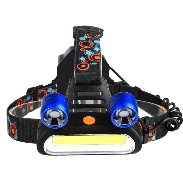 Налобний ліхтар Boruit JR-2200, фото 1