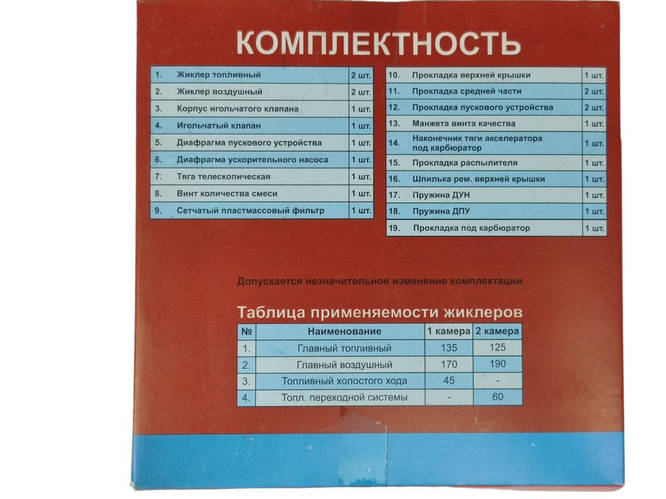Ремкомплект карбюратора 2101, 2102 с красной диафрагмой ЛЮКС (ID ...