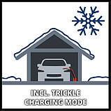 Пристрій зарядний Einhell CE-BC 5 M LiFePO4 (1002251), фото 9