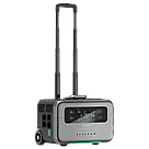 Zendure SuperBase Pro 1500 Портативне джерело живлення, фото 6