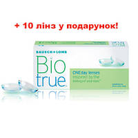 Одноденні контактні лінзи Biotrue ONEday
