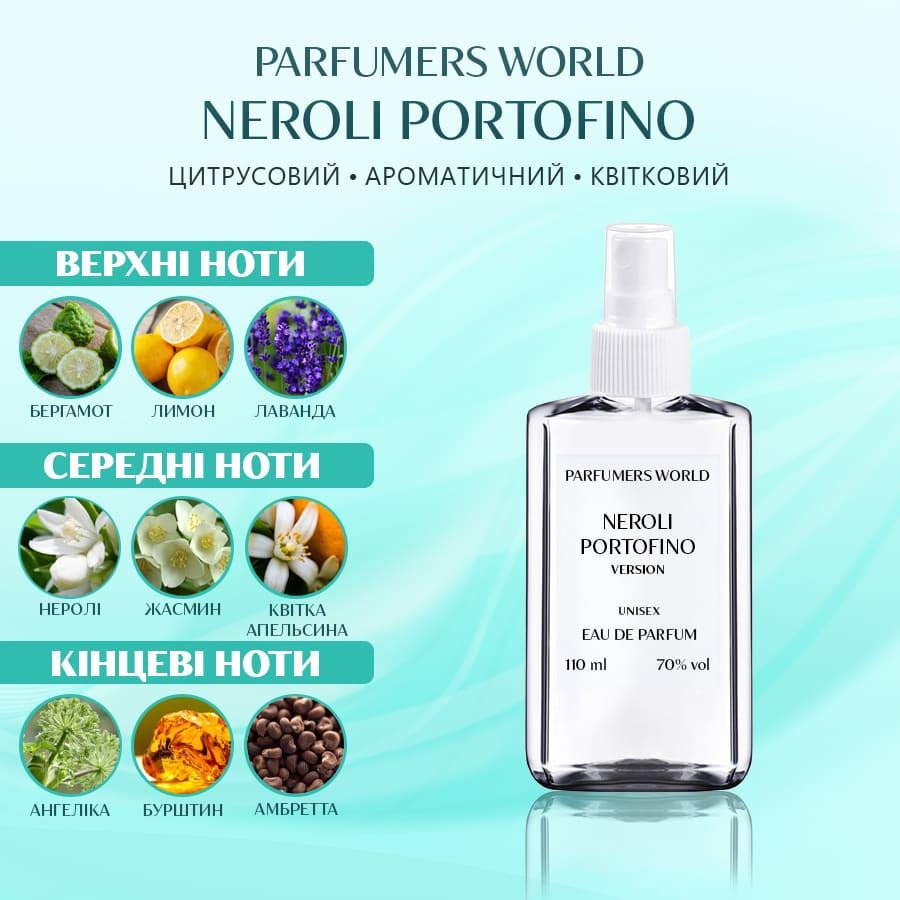 Духи Parfumers World Neroli Portofino Унисекс 110 ml - фото 2 - id-p1555813921