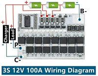 Плата 3S BMS 100A 12V 18650 Li-ion LMO Тернарна літієва батарея Захист друкованої плати Баланс зарядки