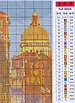Набір для вишивання за нанесеною на канву схемою  "The watery place of Venice". AIDA 14CT printed, 16*38 см, фото 4