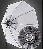 Комплект октобокс Proligh Е27+ LED Лампа 85 W (72 світлодіода 3200 — 5500 K Ra95+), фото 9