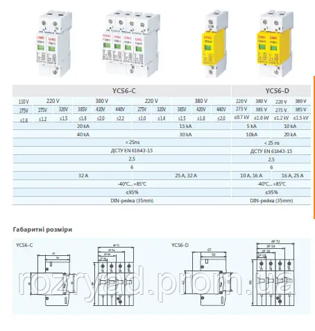 Ограничитель импульсного перенапряжения CNC YCS6-С, 1P, 385В - фото 2 - id-p1987171476