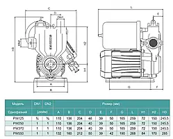 Насосна станція SHIMGE PW370, Hmax 36 м, Qmax 40 л/хв