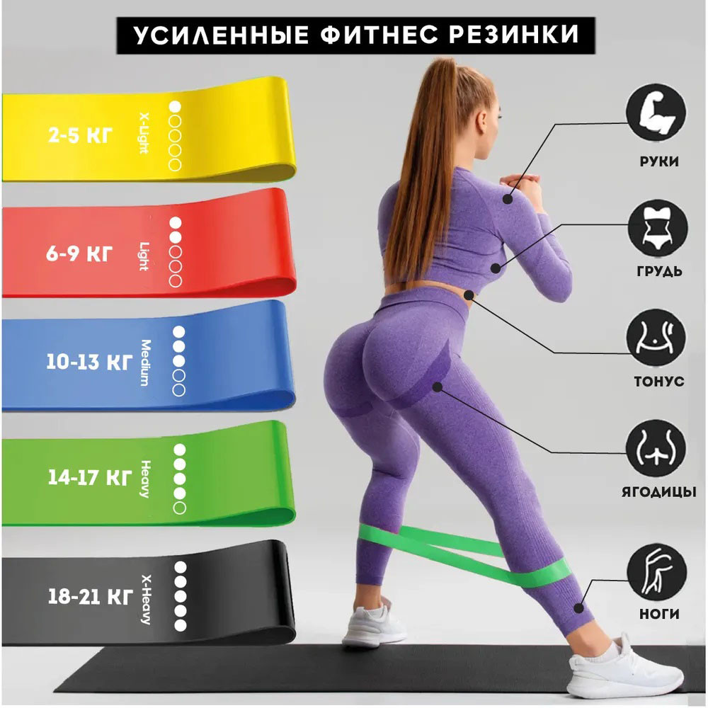 Спортивна гумка для ніг Fit Simplify, Еспандер стрічковий гумка для фітнесу, Еспандер FH-355 гумка фітнес