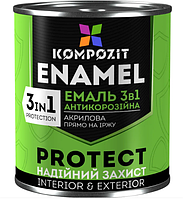 Емаль антикорозійна 3в1 "Композит" PROTECT біла RAL 9016  0,75 кг