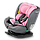 Дитяче автокрісло Lionelo BASTIAAN I-SIZE PINK BABY, фото 2