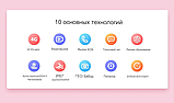 Дитячий смарт-годинник із відеозв'язком і GPS трекером і сім-картою (телефон), Вологозахистом  LT21 WiFi 2G 4G, рожеві, фото 3