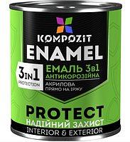 Эмаль антикоррозионная 3в1 "Композит" PROTECT синий RAL 5010 2,7 кг