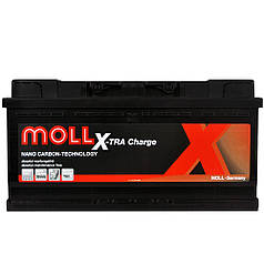 Автомобільний акумулятор MOLL X-Tra Charge (L5B) 90Ah 800A R+ (Правий +)