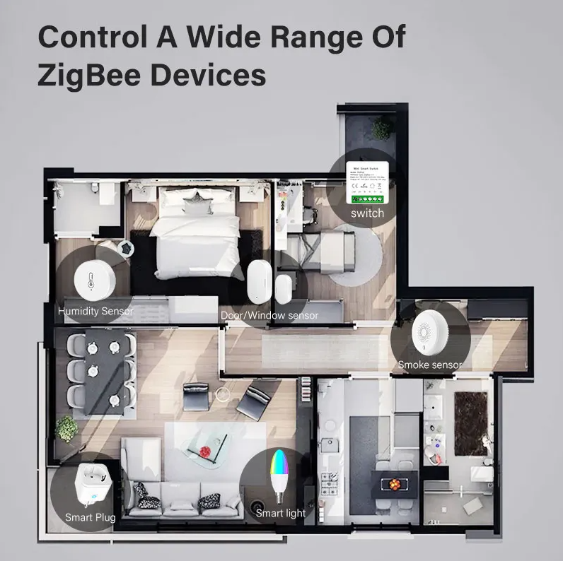 ZigBee-Wi-Fi Шлюз Smart Gateway - фото 6 - id-p1988053474