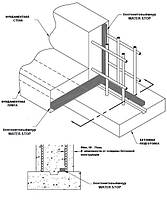 ВАТЕРСТОП 1520 / WATERSTOP 1520 - бентонітовий шнур, що розширюється, 15х20 мм (рулон 5 м.п), фото 5