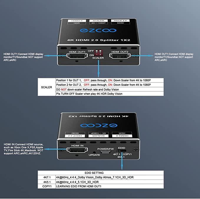 СТОК Двухсторонний разветвитель HDMI 1x2 4K - фото 5 - id-p1988445165