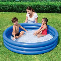 Дитячі надувні басейни