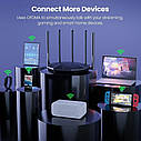 Tenda RX2Pro AX1500 WiFi дводіапазонний Гігабітний бездротовий маршрутизатор, фото 5