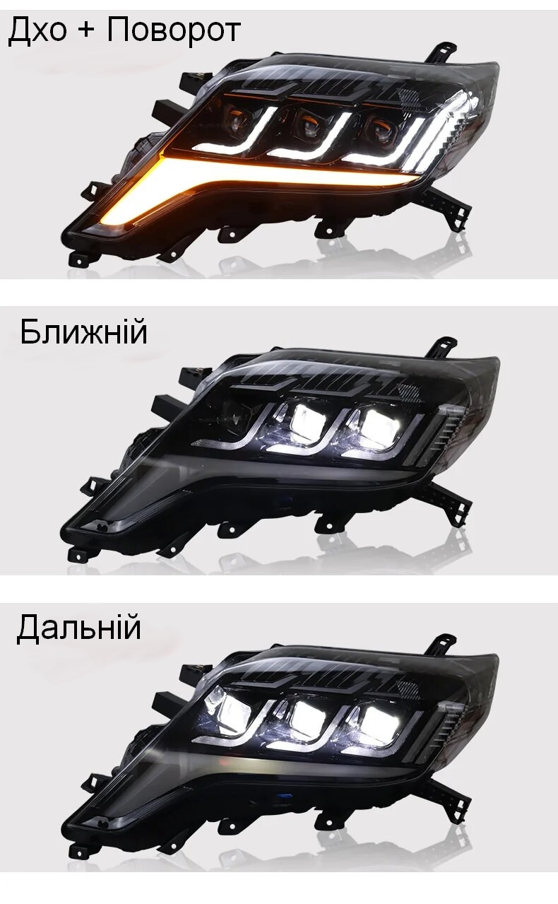 Передние фары Toyota Prado 150 (13-17) тюнинг Full led оптика фари - фото 2 - id-p1988683495