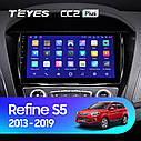 Штатная магнитола Teyes CC2Plus JAC Refine S5 (2013-2019), фото 2