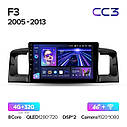 Штатная магнитола Teyes CC3 BYD F3 (2005-2015), фото 4