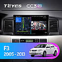 Штатная магнитола Teyes CC3 2k BYD F3 (2005-2015), фото 2