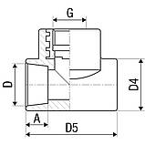 Трійник PP-r з внутрішньою різьбою ITAL 25 мм х 3/4", фото 3