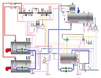 Проектирование котельных и систем отопления