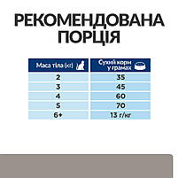 Hill’s Prescription Diet l/d Сухий корм для котів підтримання функції печінки, з куркою, 1,5 кг, фото 7