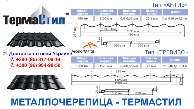 Металлочерепица Тревизо