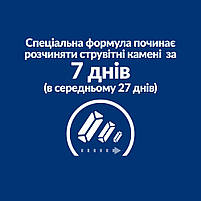 Сухий корм для котів Hills PD Feline C/D Urinary Stress для зниження прояву ідіопатичного циститу 1.5кг, фото 6