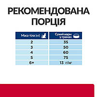 Сухий корм для котів Hills PD Feline C/D Urinary Stress для зниження прояву ідіопатичного циститу 1.5кг, фото 8